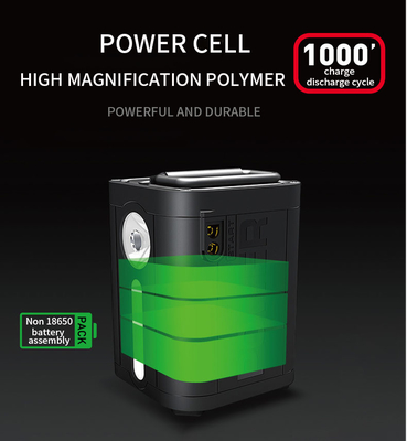 Sistem Portable Tenaga Surya 99Wh 500A / Tata Surya Rumah 100W