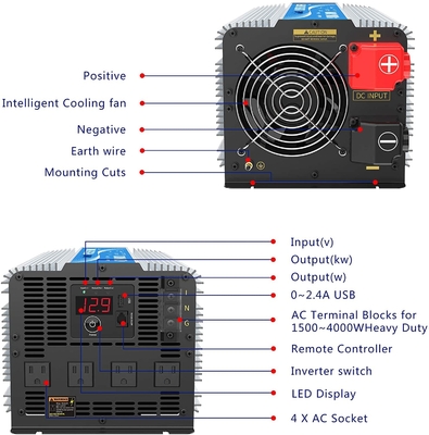 Tugas Berat 12V 2.4A Hybrid Solar Inverter LED 4000W Pure Sine Wave Power Inverter