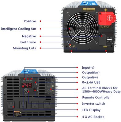 Giandel 4000W 24V Pure Sine Wave Inverter 1.5Amps Dengan Empat Outlet AC
