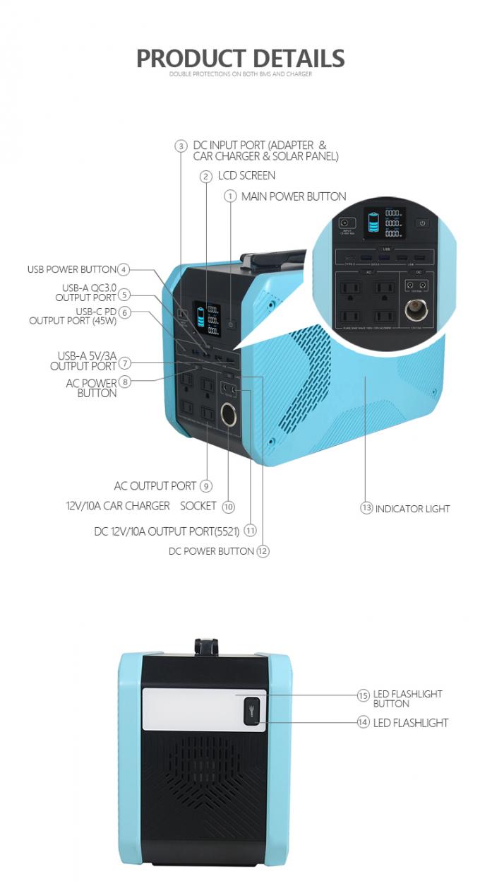 500W 10A Solar Portable System Power Supply Untuk Berkemah 720Wh 0