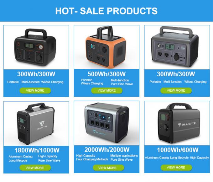 Baterai Lithium Camping Mini 300W Baterai Lithium 220V Lifepo4 0